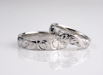 �n���C�A���̕��L�����w��