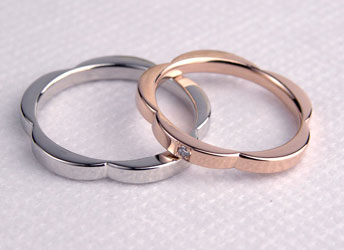 �Ԃ̌`�̌����w��