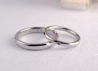 �V���v���b�ۍאg�̌����w��