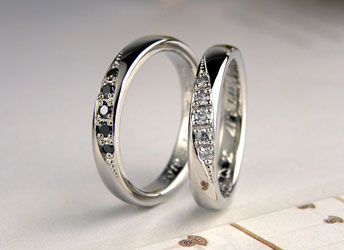 ���L�b�ۃ����O�u���b�N�_�C�������؂Ɍ����w��