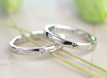 2�̎w�ւ����킹��ƃC�j�V�����������Ԏ��茋���w��