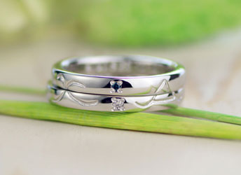 2�̎w�ւ����킹��ƃC�j�V�����������Ԏ��茋���w��