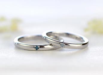 ���F�_�C���ƃu���[�_�C���̎��茋���w��