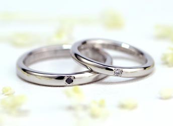 �����Y�Ƀu���b�N�_�C���̎��茋���w��